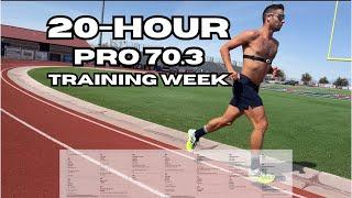 Full Week of Ironman Training - Part 2