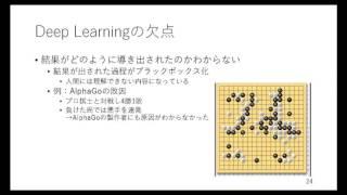 【2016】Deep Learning Abstract／株式会社ノーザンシステムサービス