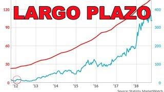 La Importancia de pensar a Largo Plazo