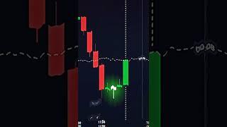 Simple price action  #trading #quotextrading #foryou #learning #mirzarohan #priceaction