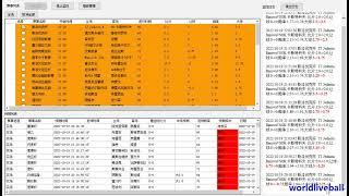 足球比分预测方法