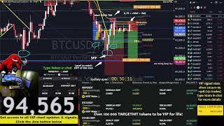 Live Bitcoin Trading 24/7