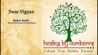 Know about Swar Vigyan