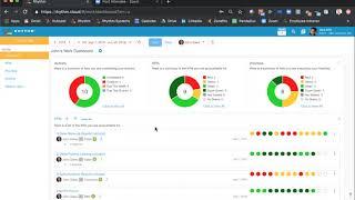 How to Run a Weekly Meeting by Rhythm Systems