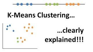 StatQuest: K-means clustering