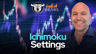 Ichimoku Cloud Settings - Ichimoku Setup the Proper Way