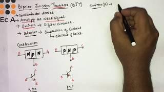 #19 Bipolar Junction Transistor (BJT) - Introduction and Region of operation || EC Academy