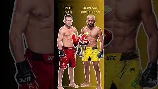 UFC Fight Night Yan vs Figueiredo - Main Card Predictions #ufcmacau #ufc #mma #predictions #picks