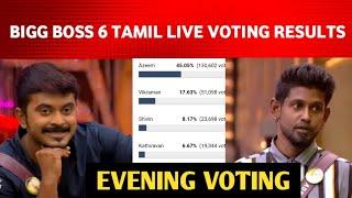 Bigg Boss 6 Tamil Today voting results | Bigg Boss 6 Tamil voting results today