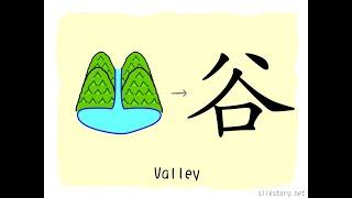 The Story of Chinese Character : 谷