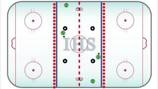 Ice Hockey Drill: TIRE MOVES