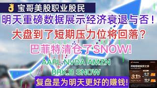 明天重磅数据展示经济衰退与否！美股大盘到了短期压力位将回落？巴菲特清仓了SNOW! AAPL NVDA AMZN BRK.B SNOW! 08142024