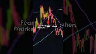 Fear and greed in trading…