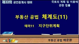 제33회 부동산 공법  국토법 테마11 지구단위계획