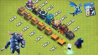 Every Town Hall Vs Electro Titan Vs Electro Dragon | Can they beat PEKKA? Clash of Clans