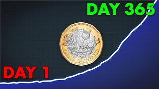 What Investing £1 A Day Looks Like After 365 Days