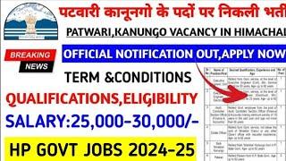 हिमाचल प्रदेश पटवारी भर्ती 2024 |HP Patwari Recruitment 2024|Big News|HP Patwari Bharti|