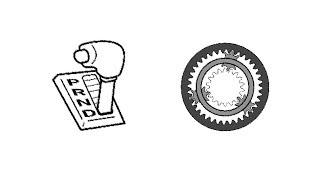 자동차 미션 원리 - 자동변속기 개념