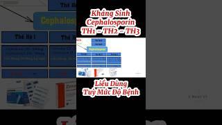 Kháng sinh cephalosporin | một số liều dùng nhóm cephalosporin | Y Dược TV