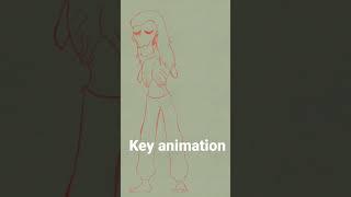 #animation #flipaclip #keyanimation #WIP
