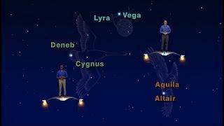 “Vega, Altair, Deneb… Oh My! | June 19 - 25 | Star Gazers