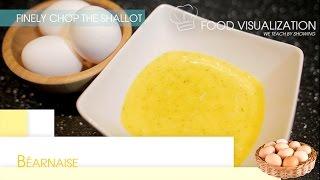 FoodViz • Béarnaise