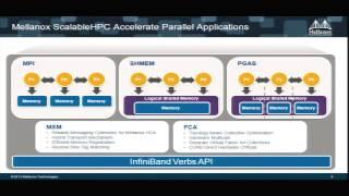 Mellanox: The Foundation for Scalable Computing