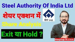 Steel Authority Of India Share Analysis शेयर एक्शन में Sail Stock Latest News Sail Share Price Today