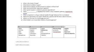 Pharmacology Exam 1 Sample Questions