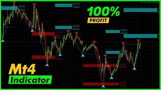 Best Forex indicator 2024 | MT4 Non Repaint Trading Indicators free download by Mohsin  in U&H