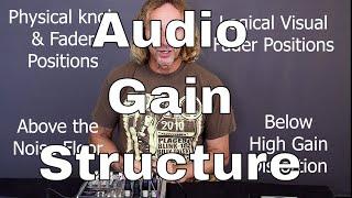 Learn Audio Gain Structure - Updated