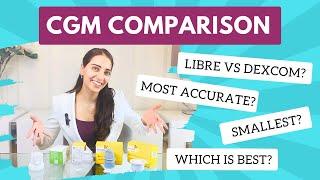 Libre 1 vs 2 vs 3 vs Dexcom G7: CGM Showdown!