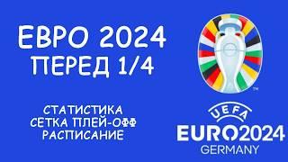 Евро 2024. Статистика Чемпионата после 1/8 финала! Сетка плей офф. Расписание 1/4 финала!