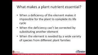 Soil Nutrient Basics, Concepts of Soil Fertility, 1/4