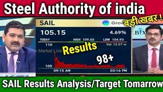 Steel Authority of india share news,Results Analysis,Hold or sell? target tomorrow,sail share news