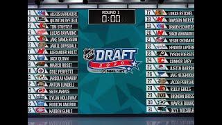 Redrafting the First Round of the 2020 NHL Draft