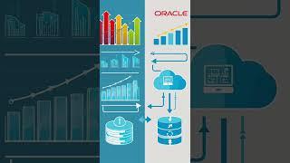 “SAP vs Oracle ️ Which One Wins #ERP #Shorts”