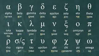 New Testament Greek Lesson 2: Pronunciation