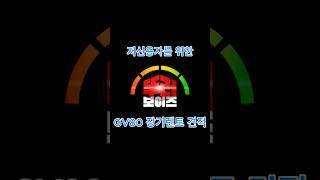 저신용자 분들을 위한 제네시스 GV80 장기렌트 견적 알려드림 #shorts