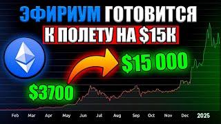 Эфириум Прогноз на 2025! Когда Ждать Рост ETH, ARB, STRK, ZK, OP, POL, ARKM, DYDX?