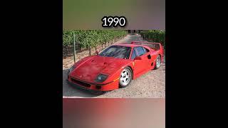 The Evolution of Ferrari (1947~2023) #shorts #ferarri #carlover #offroad  #evolution #youtubeshorts