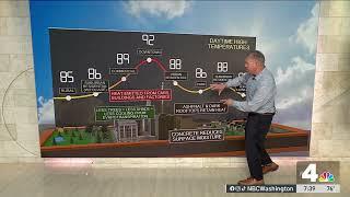 Science 4 Everyone: How to prevent heat-related deaths during heat waves| NBC4 Washington