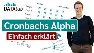 Cronbachs Alpha (Einfach erklärt)