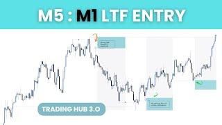 SMC ENTRY PLAN IN AGGRESSIVE TIME FRAME M5