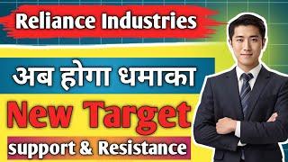 reliance industries share/ share latest news/ share news today/ share analysis/ share target/ price/