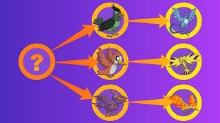 Pokemon Evolving | The Historical Evolution of The Legendary Birds