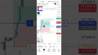 5min Scalping 26 may  #btcusd #trending #intraday #crypto #education #trading #shorts