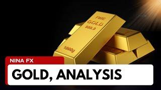 Gold Daily Chart Analysis for October 21, 2024