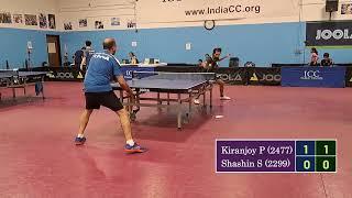 Kiranjoy Pushilal (2477) vs Shashin Shodhan (2299) at ICC Joola Autumn Open on 10-28-2023