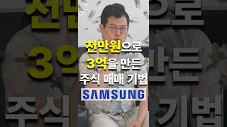 이 차트 패턴을 발견하면 무조건 매수해야 합니다 #삼성전자 #주가전망
